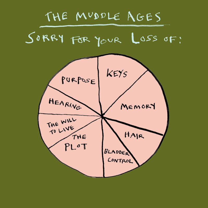 Birthday Cards (General)